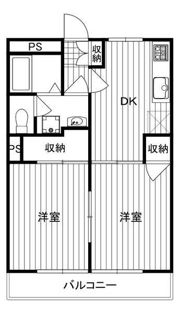 リベール北小金の間取り画像