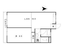 Treasure Houseの間取り画像