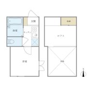 八景舎高円寺南Aの間取り画像