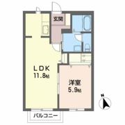 セントラルコートの間取り画像