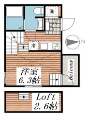 グランヒルレジデンス目黒大橋の間取り画像