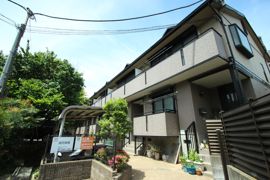 シェソワ中馬込の外観画像