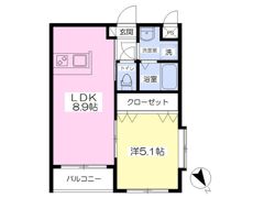 ロアジス衣山の間取り画像