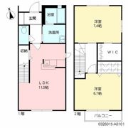 アネックス毎熊Ⅰの間取り画像