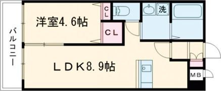 S-FORT平成けやき通りの間取り画像