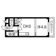 OMレジデンス宮の森の間取り画像