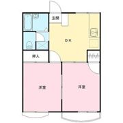 グリーンコーポⅡの間取り画像
