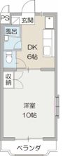 プレミール神田沢の間取り画像