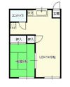 コーポあぶらまさの間取り画像