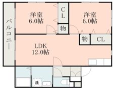 ウエストヴィレッジⅠの間取り画像