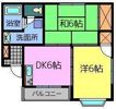 ファミーユ柴田の間取り画像