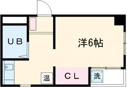 Fアングル361の間取り画像