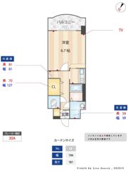 サニーサイドアップの間取り画像
