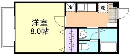 セジュール福井の間取り画像