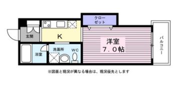 E＋1の間取り画像