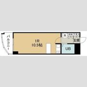 リシャール宮城野の間取り画像