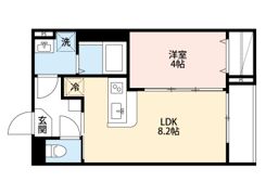 エルシーク上尾(エルシークアゲオ)の間取り画像