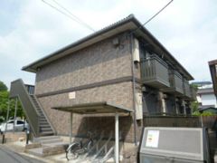 プログレッソ幸町の外観画像