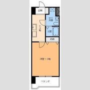 カサグランデリバーサイドⅡの間取り画像