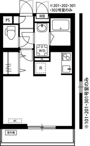 リブリ・Crest Yanagisakiの間取り画像