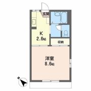 エスポワール八幡I・IIの間取り画像