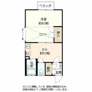 アルスUIIIの間取り画像