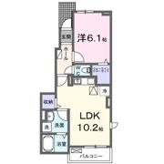 アーバンライフ潤南Bの間取り画像