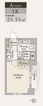 La Douceur大島の間取り画像