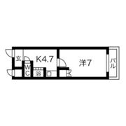 i-room大林町の間取り画像