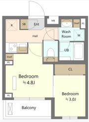 ES-Grande綾瀬の間取り画像