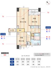 レジディア天神南の間取り画像
