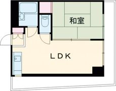 コンフォール錦町の間取り画像