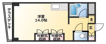アトラクトイーエムの間取り画像