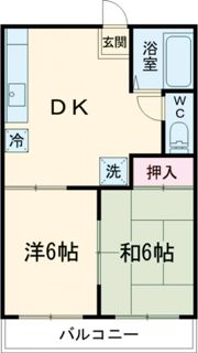 きしコーポの間取り画像