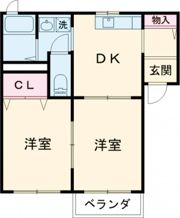 サニーコート清涼の間取り画像