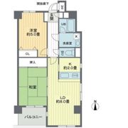 リバーサイド2の間取り画像