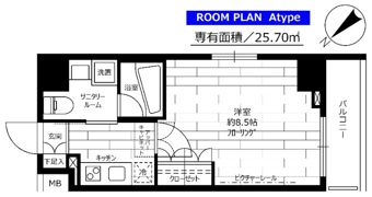 ステージグランデ蒲田アジールコートの間取り画像