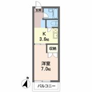 グリーンバード2の間取り画像