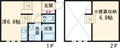 RENATUS CALERO(リナトゥス カレロ)の間取り画像