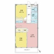 ファミーユ中山の間取り画像