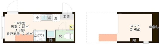 ハーモニーテラス千住河原町Ⅲの間取り画像