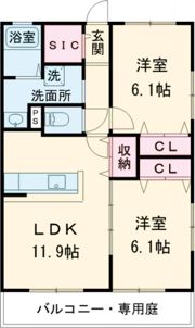 フォブール長尾の間取り画像