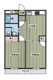 ライフステージ福沢の間取り画像