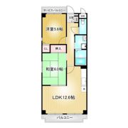 ピーナッツボーイⅡの間取り画像