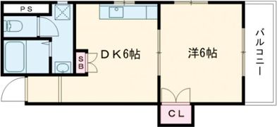 フジテラス春日野道の間取り画像