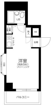 スカイノブレ川崎柳町の間取り画像
