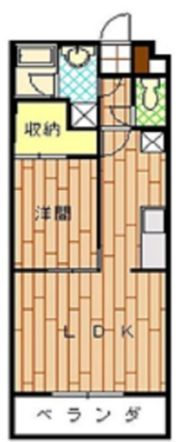 Fennelの間取り画像