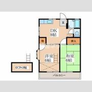 フォレストハウスの間取り画像