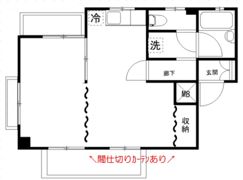 エステートピア堀の内の間取り画像