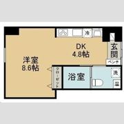 ザ・キャッスル北仙台の間取り画像